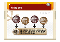 중동지역 진출기업들의 현지화 경영 사례-7