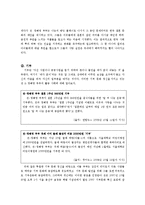 [리더십] 섬김의 리더(Servant Leader) 서번트 리더십-5