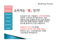 [경영학원론] 마케팅전쟁(공격적 마케팅)-4