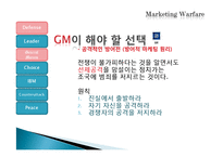 [경영학원론] 마케팅전쟁(공격적 마케팅)-8