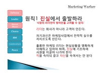 [경영학원론] 마케팅전쟁(공격적 마케팅)-11