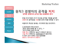 [경영학원론] 마케팅전쟁(공격적 마케팅)-13