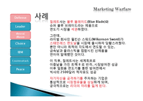 [경영학원론] 마케팅전쟁(공격적 마케팅)-14