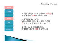 [경영학원론] 마케팅전쟁(공격적 마케팅)-16