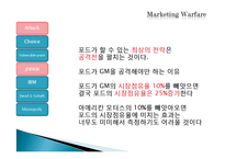 [경영학원론] 마케팅전쟁(공격적 마케팅)-17