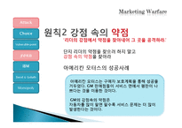 [경영학원론] 마케팅전쟁(공격적 마케팅)-19