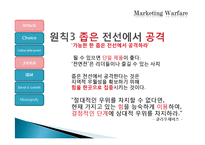 [경영학원론] 마케팅전쟁(공격적 마케팅)-20