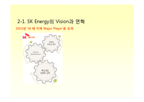 [기업윤리] Global Sk Energy(sk에너지)를 위한 지속가능경영의 필요성과 그 전략 -Exxon Mobil(엑슨모빌)과의 비교를 중심으로-7