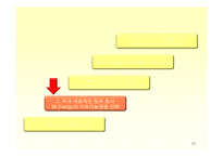 [기업윤리] Global Sk Energy(sk에너지)를 위한 지속가능경영의 필요성과 그 전략 -Exxon Mobil(엑슨모빌)과의 비교를 중심으로-10