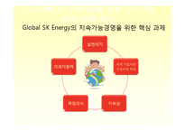 [기업윤리] Global Sk Energy(sk에너지)를 위한 지속가능경영의 필요성과 그 전략 -Exxon Mobil(엑슨모빌)과의 비교를 중심으로-20