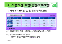 [재무관리] 자본예산기법-6