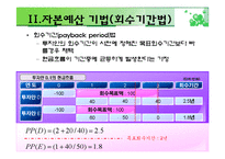 [재무관리] 자본예산기법-13