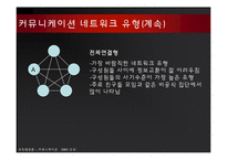 [조직행동] 8장 커뮤니케이션 -조직내 의사소통과 상호교류-13