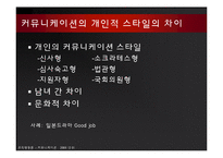 [조직행동] 8장 커뮤니케이션 -조직내 의사소통과 상호교류-17