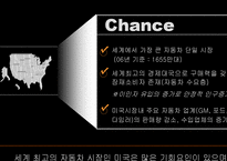 [국제경영] 현대자동차 제네시스 미국진출-3