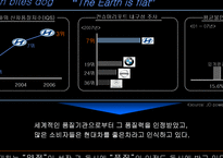 [국제경영] 현대자동차 제네시스 미국진출-6