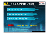 [공급사슬관리] LG실트론 e-트랜스포메이션 도입 사례-9