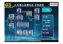 [공급사슬관리] LG실트론 e-트랜스포메이션 도입 사례-13