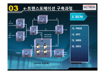 [공급사슬관리] LG실트론 e-트랜스포메이션 도입 사례-15
