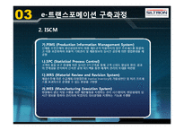[공급사슬관리] LG실트론 e-트랜스포메이션 도입 사례-16