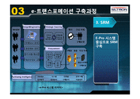 [공급사슬관리] LG실트론 e-트랜스포메이션 도입 사례-17