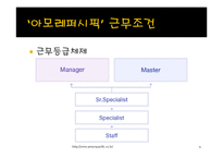 [인사관리, 인적자원관리] 아모레퍼시픽 vs 로레알 인재상-9