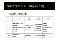 [인사관리, 인적자원관리] 아모레퍼시픽 vs 로레알 인재상-14