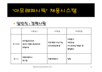 [인사관리, 인적자원관리] 아모레퍼시픽 vs 로레알 인재상-15