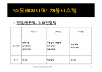 [인사관리, 인적자원관리] 아모레퍼시픽 vs 로레알 인재상-20
