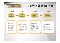 [환경분석] 한국기억의 미래 -아모레퍼시픽-3