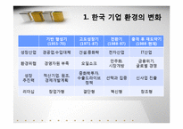 [환경분석] 한국기억의 미래 -아모레퍼시픽-4