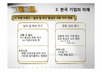 [환경분석] 한국기억의 미래 -아모레퍼시픽-7