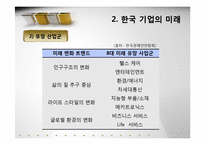 [환경분석] 한국기억의 미래 -아모레퍼시픽-10