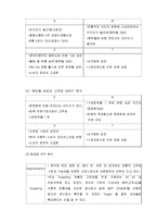 청정원 순창 vs 해찬들 태양초 고추장 경영전략-9