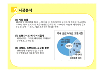 [촉진관리] 뚜레쥬르, 파리바게트 성공프랜차이즈 사례분석-4