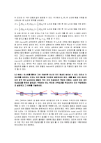 [기계항공공학실험] 동역학제어실험보고서-7