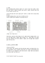 [전자재료공학] 인쇄회로 기판의 신기술에 대해서-4