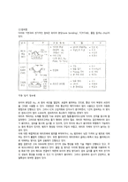 [전자재료공학] 인쇄회로 기판의 신기술에 대해서-11