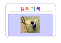 [유아 관찰] 일화기록-1