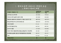 [교육과 체벌] 체벌의 부작용과 교육심리학적 고찰-7