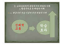 [교육과 체벌] 체벌의 부작용과 교육심리학적 고찰-11