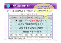 [교육사회] 학력사회와 학업성취-11
