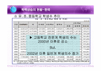 [교육사회] 학력사회와 학업성취-14