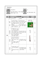 수지침 학습지도안-4