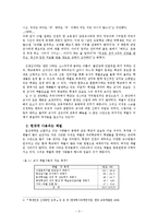 [교육과 체벌] 체벌의 부작용과 교육심리학적 고찰-3