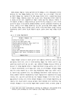 [교육과 체벌] 체벌의 부작용과 교육심리학적 고찰-4