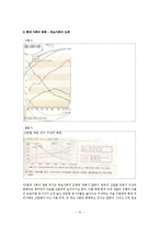 [교과서분석] 지학사 법문사 사회문화교과서 분석 -가치교육의 편향성을 중심으로-10