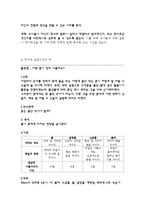 유아과학교육 레포트-6