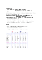 [교육사회] 학력사회와 학업성취-2