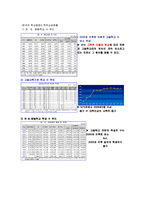 [교육사회] 학력사회와 학업성취-3